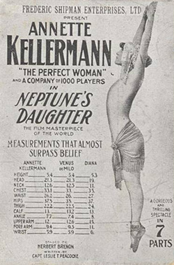 via: http://www.hyperhistory.org/index.php?option=displaypage&Itemid=710&op=page&printpage=Y