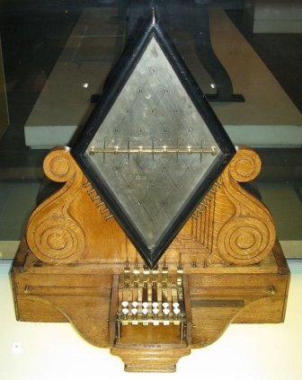 A Cooke-Weatherston telegraph machine from 1837 via: http://www.atlasobscura.com/articles/telegrams